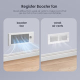 Quiet Register Booster Fan Fits 4" x 12" Register Holes, 10-Speed Smart Heating Cooling AC Vent Fan with Remote Control and Thermostat Control - White