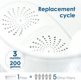 [Original] Waterdrop Replacement Filters for All Waterdrop Pitcher Filtration System, Reduces PFAS, PFOA/PFOS, Chlorine, Last Up to 3 Months or 200 Gallons, 2 Packs，WD-PF-01A Plus, NSF Certified