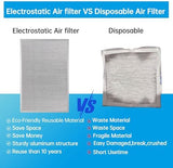 UBeesize 20x30x1 Reusable Electrostatic Air Filter HVAC AC Furnace Filter,MERV 8,Washable, Lasts a Lifetime,Permanent Air Filter,Breathe Fresher,Home And Office(Actual Size:19.5x29.65x0.82 Inch)