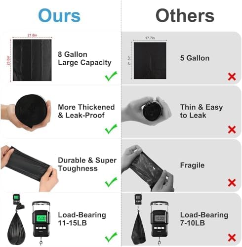 80 Portable Toilet Bags, Camping Toilet Bags, Biodegradable Porta Potty Bags, Thickened Toilet Waste Bags for 5 Gallon Bucket Toilet, Compostable Bags