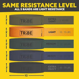 Fabric Resistance Bands for Working Out - Booty Bands for Women and Men - Exercise Bands Resistance Bands Set - Workout Bands Resistance Bands for Legs - Fitness Bands