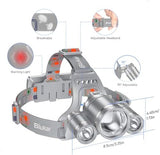 Headlamp Flashlight, Super Bright LED Rechargeable Headlight - 3 Lights 5 Modes,Zoomable, Spotlight&Floodlight Combination,IPX6 Waterproof, 20+Hrs Runtime for Running,Camping etc-Gray