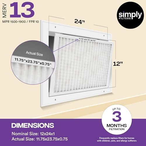 Simply 12x24x1 Air Filter, Merv 13, MPR 1500, 6 Pack, For Home AC Furnace & HVAC (Actual Size: 11.75"x23.75"x0.75") DUST, Pet, & Allergy Control