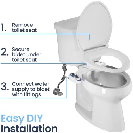 LUXE Bidet NEO 185 - Self-Cleaning, Dual Nozzle, Non-Electric Bidet Attachment for Toilet Seat, Adjustable Water Pressure, Rear and Feminine Wash (Blue)