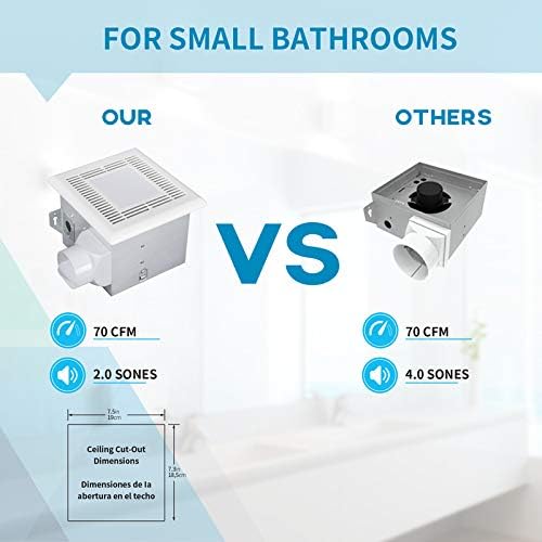 Tech Drive Very-Quiet 70 CFM, 2.0 Sone Bathroom Ventilation and Exhaust Fan With LED light 4000K 600LM(70CFM),Ceiling Mounted Fan,Easy to Install