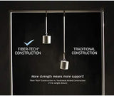 Intex Comfort Dura-Beam Airbed Internal Electric Pump Bed Height Elevated (2020 Model)