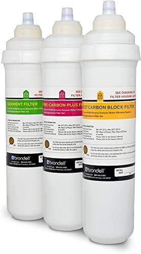 Brondell RF-20 Water Filter Replacement for Circle, Sediment and Carbon Block, Under Sink Reverse Osmosis Filtration System, Lasts 6 Months
