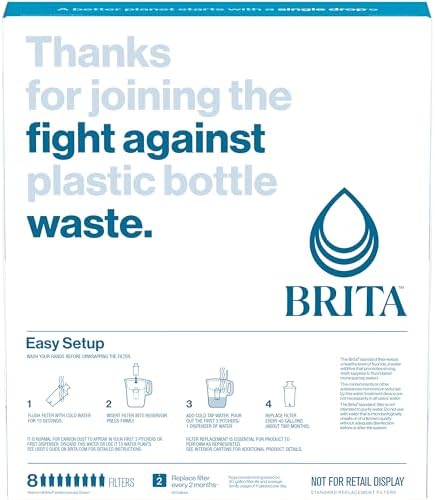 Brita Standard Water Filter for Pitchers and Dispensers, BPA-Free, Reduces Copper, Cadmium and Mercury Impurities, Lasts Two Months or 40 Gallons, Includes 2 Filters