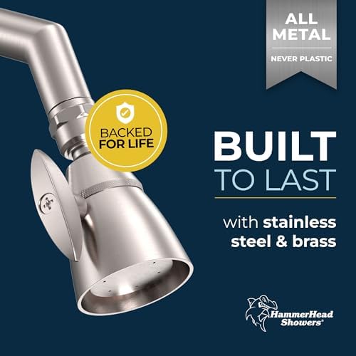 HammerHead Showers® ALL METAL 2 Inch High Pressure Shower Heads - BRUSHED NICKEL – 2.5 GPM Shower Heads High Pressure - High Flow Shower Head with ADJUSTABLE SPRAY PATTERN - Fixed Shower Head