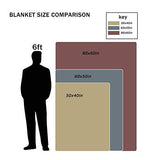QETXVI Custom Blanket with Photos, USA Made 50"x 60"