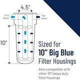 Pentair Pentek DGD-5005 Big Blue Water Filter, 10-Inch Whole House Sediment Filter Cartridge Replacement, Dual-Gradient Density Spun Polypropylene, 10" x 4.5", 5 Micron, Pack of 1