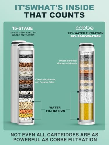 Cobbe 4 Pack Replacement Filters for Handheld Shower Head - Water Softener Filters Beads for Hard Water - Remove Chlorine - Reduces Dry Itchy Skin