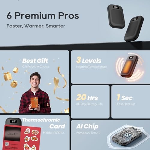 Hand Warmers Rechargeable, 6400mAh Electric Hand Warmers, AI Smart Chips 20Hrs Long Safe Heat, Portable Pocket Heater, Outdoor Camping Hunting Golf Accessories