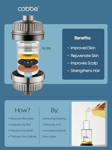 Cobbe Shower Filter for Hard Water Shower Head Filter - with 2 Replaceable Filter Cartridges - High Output Shower Water Filter for Removing Chlorine and Harmful Substance, Brushed Nickel