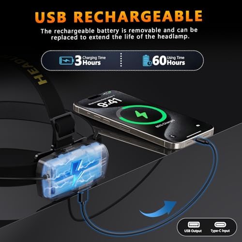 Led Headlamp Rechargeable, Super Bright HeadLamps 60H Long Battery Life with Sensor, Zoomable Head lamp with 12 Modes, IPX7 Waterproof, 120°Adjustable Headlight for Forehead, Working, Camping, Hiking