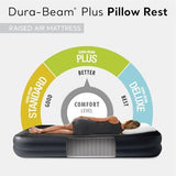 Intex 64123ED Dura-Beam Plus Pillow Rest Fiber-Tech – Queen Size – Built-in Electric Pump – 16.5in Bed Height – 600lb Weight Capacity