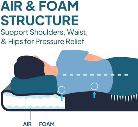 LOSTHORIZON Air & Foam Camping Mattress, Self-Inflating Sleeping Pad, 4.5" Thick, with Air Pump, Single