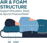 LOSTHORIZON Air & Foam Camping Mattress, Self-Inflating Sleeping Pad, 4.5" Thick, with Air Pump, Single