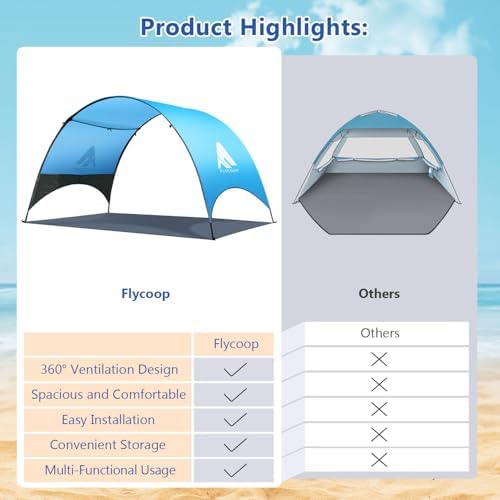 Beach Tent - Beach Shade Canopy Compact Fold (16.9x3.9″), Own Patent, 360° Ventilation, Large Side Storage Pocket, UV Protection Portable Sun Shelter for Beach (Blue, 106 * 65 * 61″)