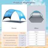 Beach Tent - Beach Shade Canopy Compact Fold (16.9x3.9″), Own Patent, 360° Ventilation, Large Side Storage Pocket, UV Protection Portable Sun Shelter for Beach (Blue, 106 * 65 * 61″)