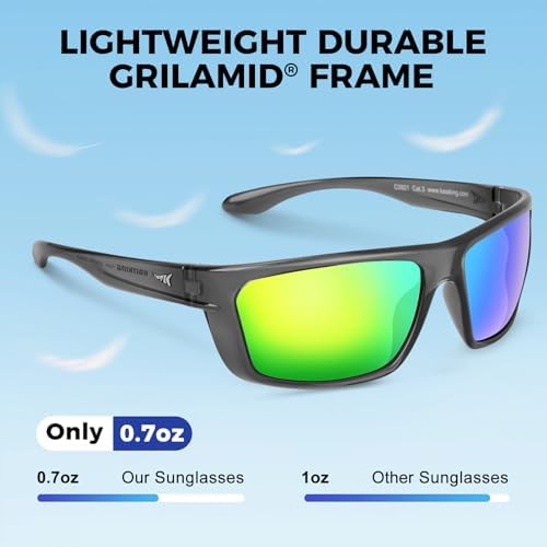 KastKing Huzzah Polarized Sport Sunglasses for Men and Women, Ideal for Driving Fishing Cycling and Running,UV Protection