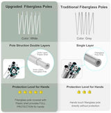 Night Cat Backpacking Tent for One 1 to 2 Persons Lightweight Waterproof Camping Hiking Tent for Adults Kids Scouts Easy Setup Single Layer 2.2x1.2m