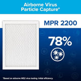 Filtrete 16x25x1 AC Furnace Air Filter, MERV 13, MPR 2200, Elite Allergen, Bacteria & Virus Filter, 3-Month Pleated 1-Inch Electrostatic Air Cleaning Filter, 6-Pack (Actual Size 15.69x24.69x0.78 in)