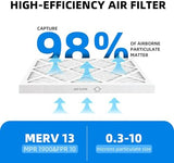 (4 Pack) 18x20x1 Furnace Air Filters, MPR 1900 & FPR 10, MERV 13 Pleated Air Filter (Actual Size: 17.75" x 19.75" x 0.75")
