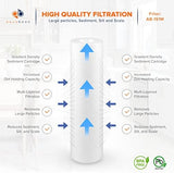 Aquaboon 10” x 2.5” Whole House and Reverse Osmosis Sediment 1 Micron Water Filter Cartridge | COMPATIBLE WITH: Culligan P1, Pentek P1, PD-1-934, P5, AP110, WFPFC5002, CFS110, RS14, WHKF-GD05 (4-PACK)