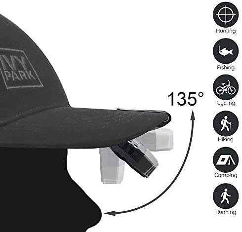 Ultra Bright Mini Hands Free Cree LED Clip on Cap Light - Rechargeable Waterproof Hat Light Flashlight Portable Headlamp for Fishing Camping Hand Work Baseball Caps