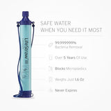 LifeStraw Personal Water Purifier for Hiking, Camping, Travel, and Emergency Preparedness