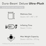 Intex 64447ED Dura-Beam Deluxe Ultra Plush Air Mattress with Headboard: Fiber-Tech – Queen Size – Built-in Electric Pump – 18in Bed Height – 600lb Weight Capacity