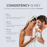 DS Labs Revita Conditioner – High-Performance Hair Density Conditioner, Strengthening, Thickening & Volumizing, Fuller, Healthier-Looking Hair, Sulfate & Silicone Free, For Men & Women, 500mL, Packaging May Vary