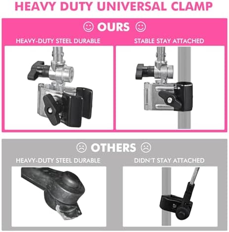 Universal Chair Canopy Umbrella, UPF 50+ Sun Shade with Adjustable Clamp Clip for Beach Chair, Outdoor Camping Chair, Sports Chair, Lawn Chair, Zero Gravity Chair, Wheelchair, Wagon,(Patent Design)