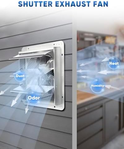 KEN BROWN 14 Inch Shutter Exhaust Fan, High Speed 1520CFM, Wall Mounted with 1.65m Power Cord, for Garages, Attics, Greenhouses, Sheds, and Shops