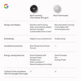 Google Nest Learning Thermostat (4th gen) + Nest Temperature Sensor (2nd gen) - Obsidian