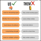 Carpet Tape Double Sided Heavy Duty Carpet Tile Tape 2inx90ft Rug Gripper Indoor Outdoor Grip Tapes for Area Rugs on Hardwood Vinyl Concrete Wood Turf Floor Adhesive Two Sided Stick