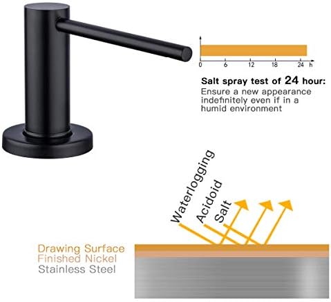 Matte Black Kitchen Sink Soap Dispenser GAPPO Countertop Pump Hand Lotion Built in Bottle Upgrade Stainless Steel Screw