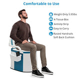 VINGLI Portable Toilet | Back & Handrail Design Commode with 5 Gallon Bucket Inner, Camping RV Toilet for Adult, Kids, Home, Boat, Van, Travel, Plastic, Blue & white