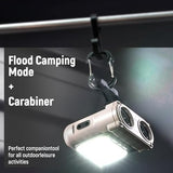 LED Hard Hat Light, 800Lumens Rechargeable Dimmable Clip on Cap Lights, 180°Adjustable Hands Free Hat Flashlight Headlamp Waterproof for Running, Camping, Hunting, Cycling (Olive Green)