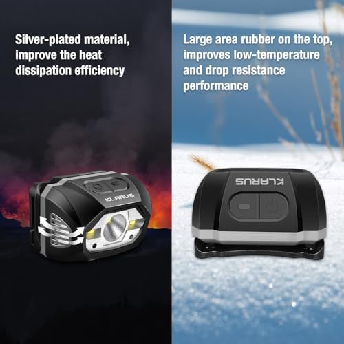 klarus HM1 IPX6 Waterproof Rechargeable Headlamp with Motion Sensor, 70 Hours Long Battery Life, Full Charge in 2.5 Hours, 440 Lumens Consistent Output, Shock and Drop Resistant