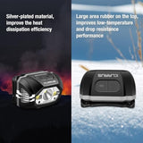 klarus HM1 IPX6 Waterproof Rechargeable Headlamp with Motion Sensor, 70 Hours Long Battery Life, Full Charge in 2.5 Hours, 440 Lumens Consistent Output, Shock and Drop Resistant
