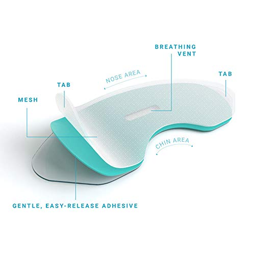 2 Pack SomniFix ASM11 Sleep Strips for Better Nose Breathing