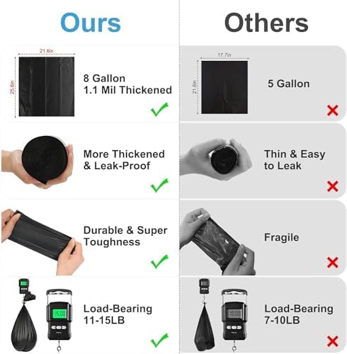 80 Portable Toilet Bags, Camping Toilet Bags, Biodegradable Porta Potty Bags, Thickened Toilet Waste Bags for 5 Gallon Bucket Toilet, Compostable Bags