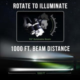 TDC Head Lamp Led Rechargeable Super Bright - USB-C Headlamp for Adults - Head Lights for Forehead - 1080 Lumen Head Flashlight - 10HR Battery for Hardhat, Camping, Hunting, Work