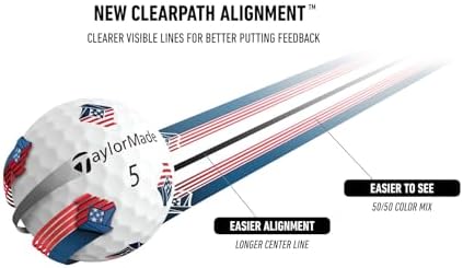 TaylorMade Golf 2024 Golf Balls