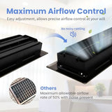 4x10 Inches Heavy Duty Walkable Floor Register Easy Adjust Air Supply Lever Floor Vents - Charlotte Design - Vent Cover for Home Floor - Matte Black