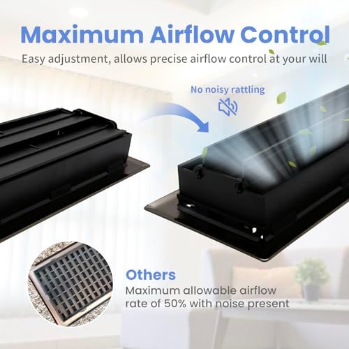 4x10 Inches Heavy Duty Walkable Floor Register - Easy Adjust Air Supply Lever Decorative Floor Vent Covers - Boston Design Vent Covers for Home - Satin Nickel