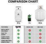 Ignik Refillable Gas Growler X 10-Pound Propane Tank with Carry Case and Adapter Hose, Natural Case/White Tank