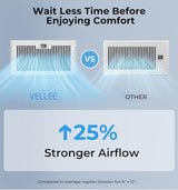 Quiet Register Booster Fan Fits 6" x 12" (Duct Opening Cutout), 10-Speed Smart Heating Cooling AC Vent Booster Fan w/Remote Control & Thermostat Control (White) - Corded